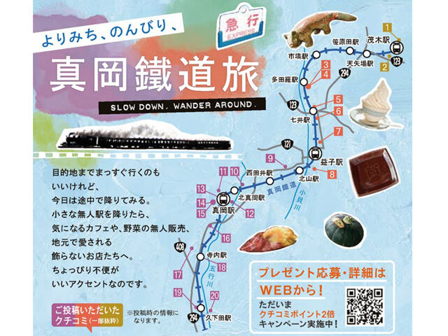 真岡鐵道旅