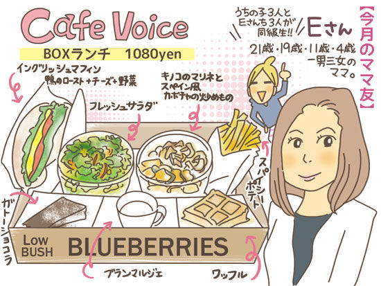 vol.7 「CAFE VOICE」編