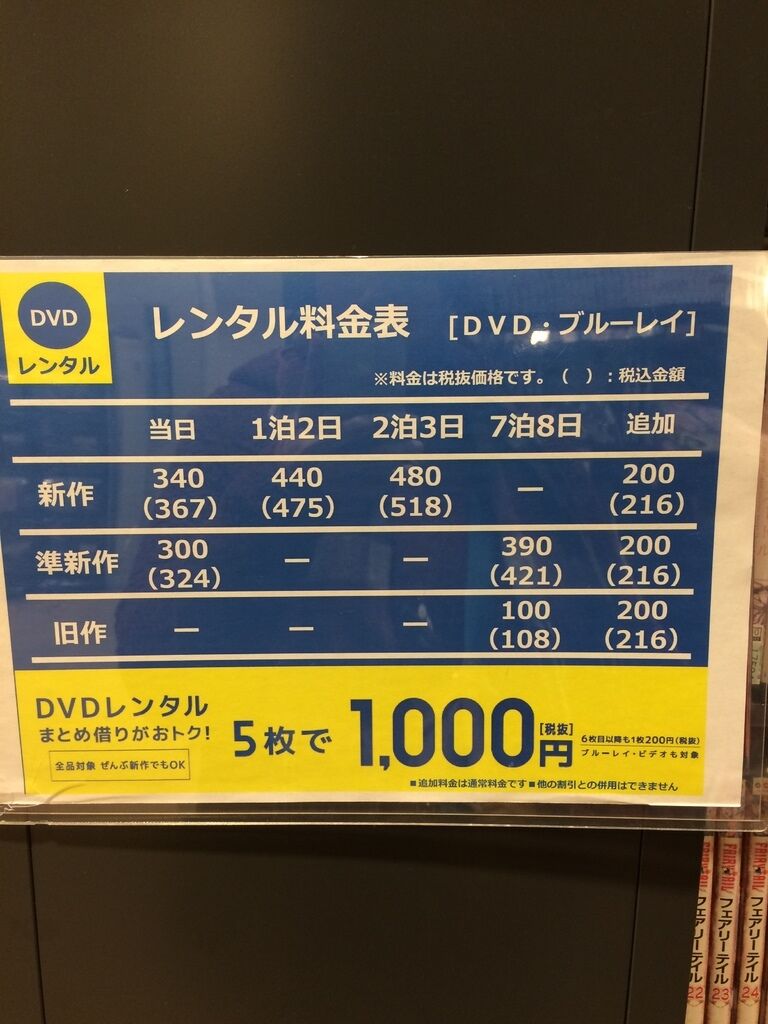 うさぎや Tsutaya 宇都宮駅東口店のクチコミ 口コミ 写真 宇都宮市 本屋