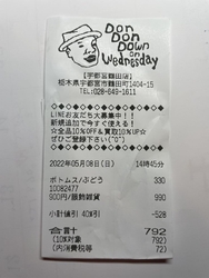 この日偶然、店...