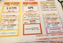 2階建てのカラ...