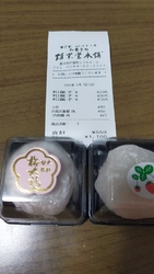 ちょっとしたお...