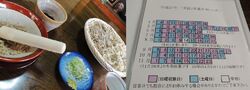ちょっとわかり...
