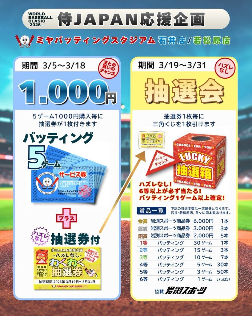 ミヤバッティングスタジアム 石井店のニュース・最新情報｜宇都宮市