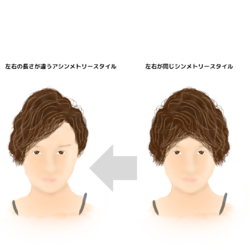 癖毛さんこそ個性を目指そう