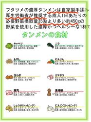 野菜450gを摂取