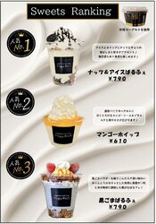 スイーツRanking