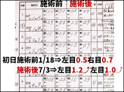完全予約制／夜9時まで営業