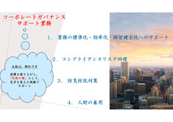 【職場形成】コーポレートガバナンス支援