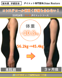 脂肪燃焼に特化した施術