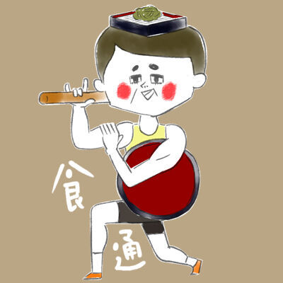 画像